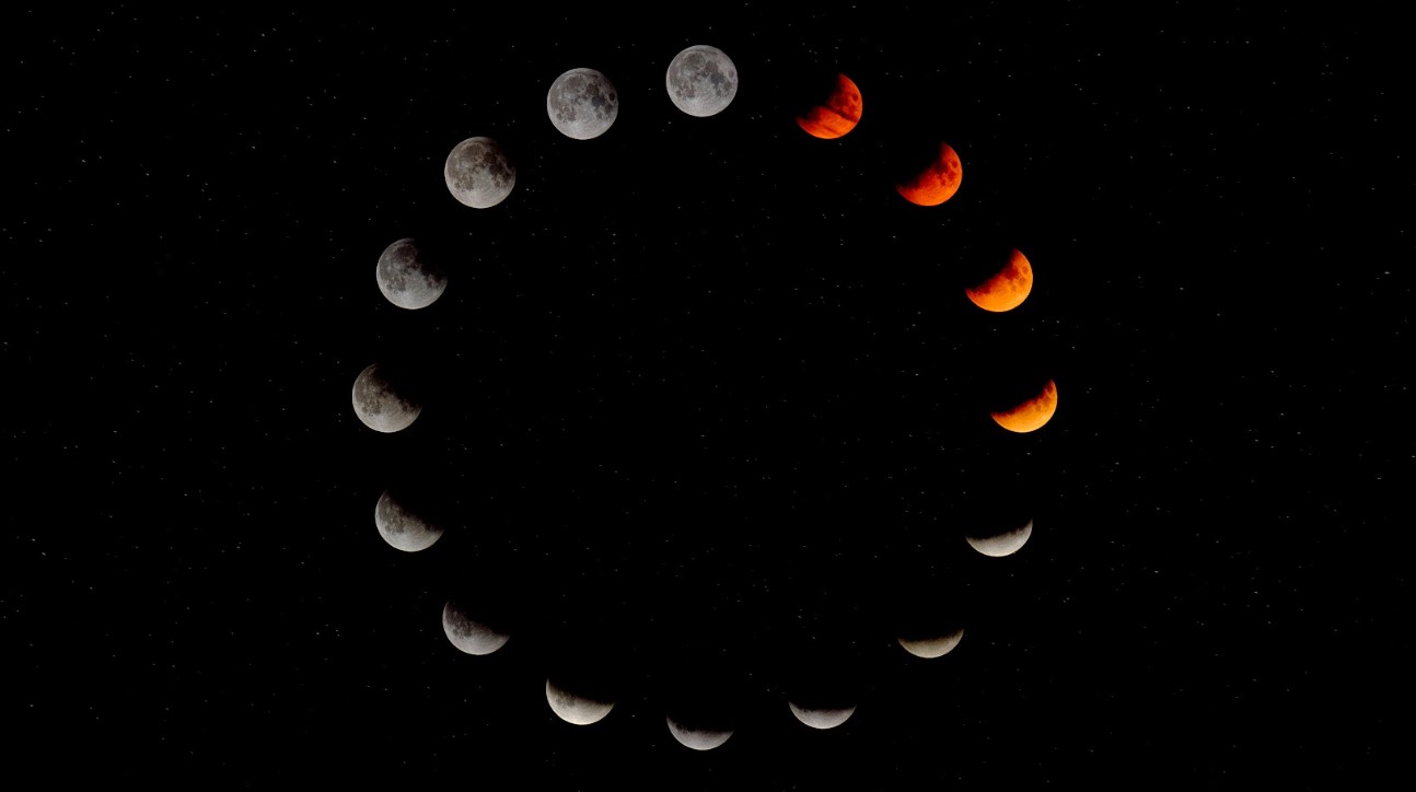 THE MOON IN ALL ITS PHASES