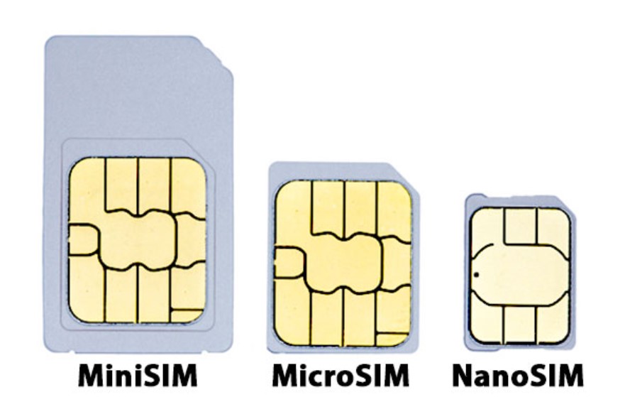 How To Cut A Sim Card And Convert It To Microsim Or Nanosim-1